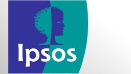 Ipsos-Studie für Panorama. © Ipsos / NDR 