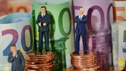 Ein Symbolbild zeigt Männer vor Geld- und Münzstapeln © picture alliance / Bildagentur-online/Schoening 