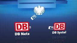 Grafik Geldfluss bei der Deutschen Bahn © NDR Foto: Screenshot